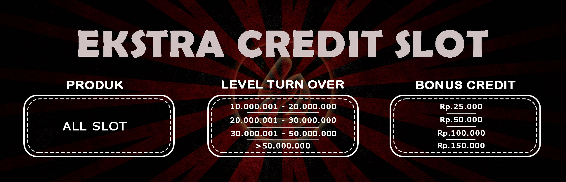 Extra Credit Slot